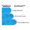 KINESIO TAPE ROUGE - Rouleau 5 cm x 5 m – Image 2